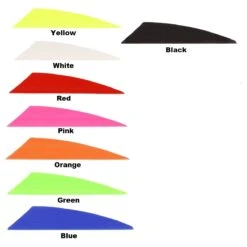 TAC Vanes Driver 2.75 Inch Vanes - 100 Pack