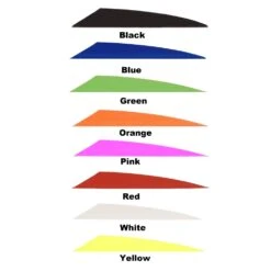 TAC Vanes Driver 3.75 Inch Vanes - 100 Pack