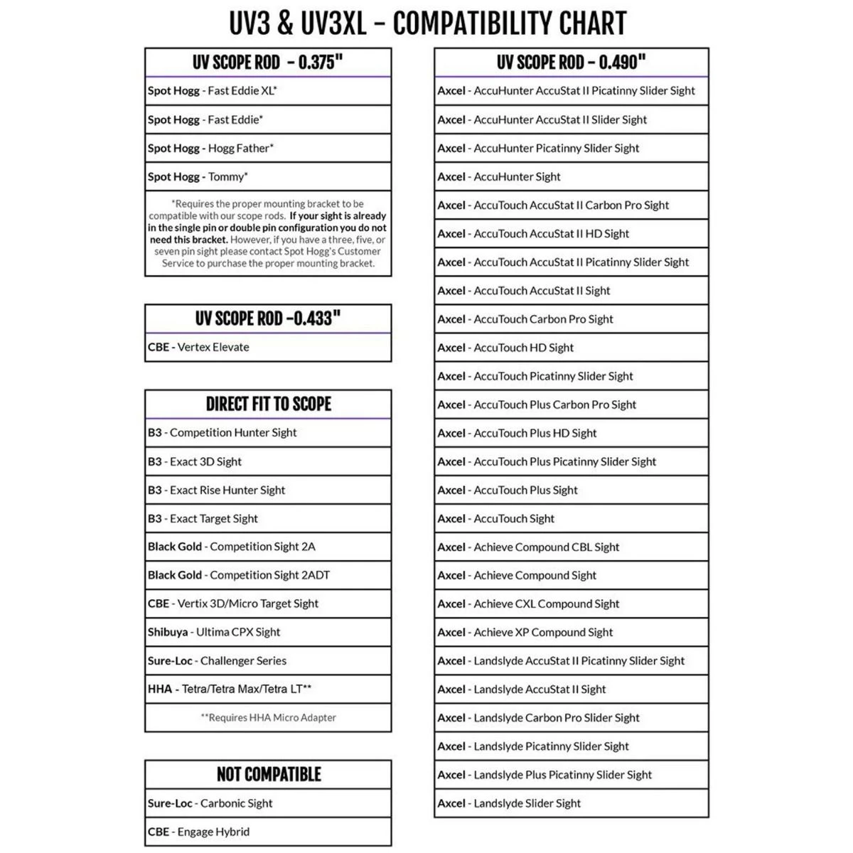 UltraView Archery UV3XL Single Pin Hunting Kit - Image 4
